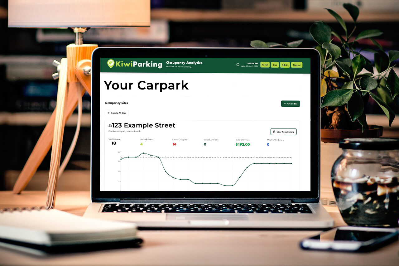 Kiwi Parking management dashboard